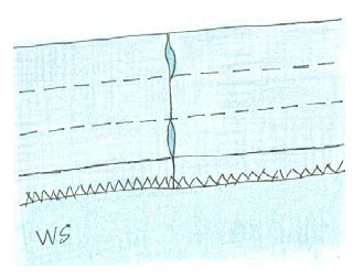 jo's summer skirt recipe - elastic casing illustrations