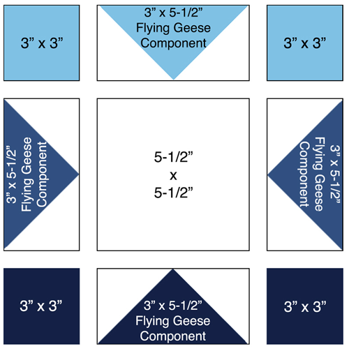 fabric cutting diagram - blues