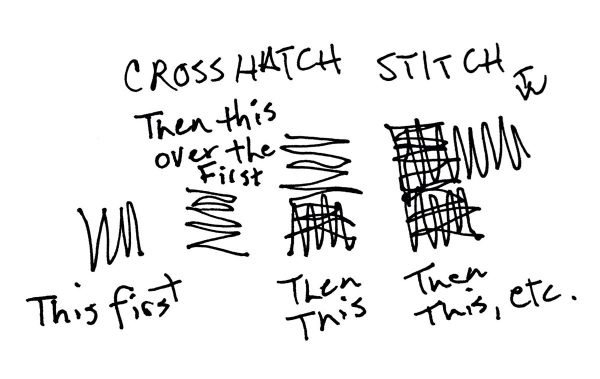 Cross-hatch diagram for thread painting rose