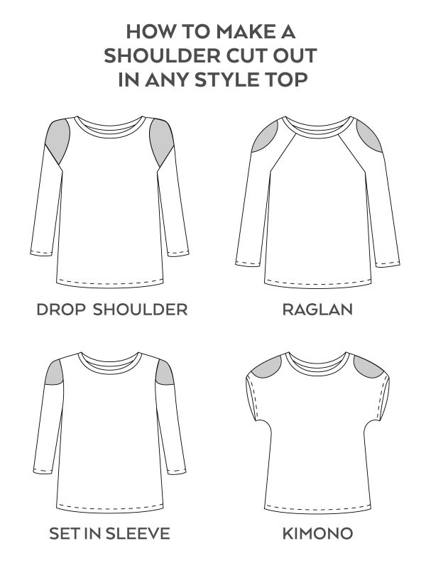 16SewDIY-CutOutShoulderHack-1200x1600