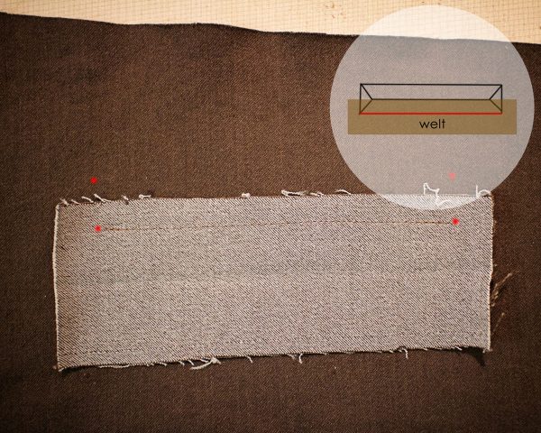 MadeByMeg-2-1200x960-BERNINA-WeAllSew-Blog