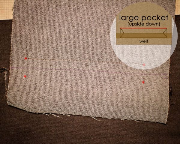 MadeByMeg-3-1200x960-BERNINA-WeAllSew-Blog