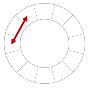 How to use a color wheel