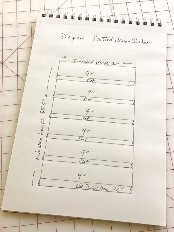 How to Make a Slatted Roman Shade Tutorial