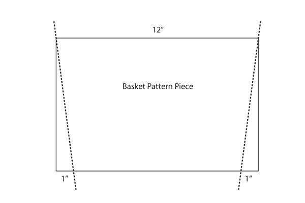 Easter Basket Sewing Pattern by Melissa Mortenson of polkadotchair.com using Wonderland Two Fabrics