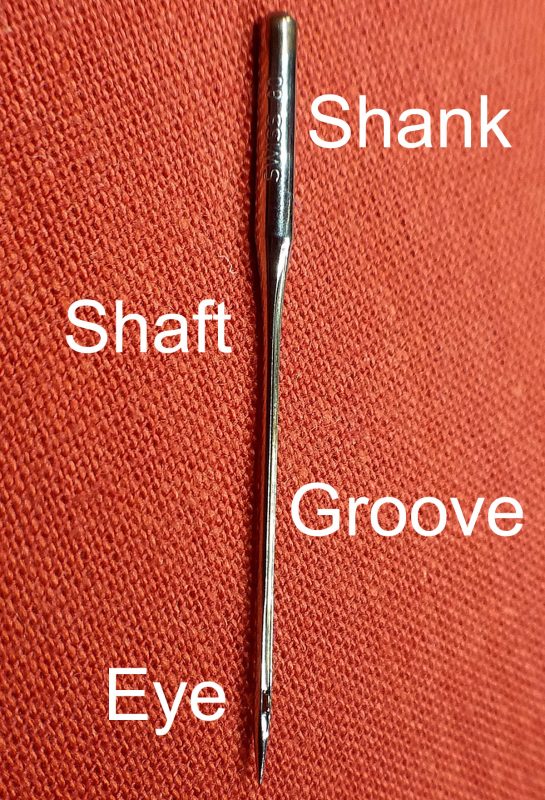 All about sewing machine needles