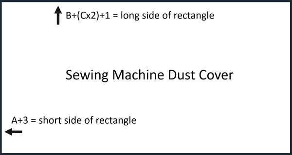 Sewing machine dust cover tutorial