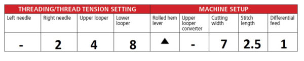 L_460_Multi-purpose_Foot_narrow__flatlock_chart