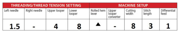 BERNINA_L_460_Multi-purpose_Foot_12_wide_flatlock_chart