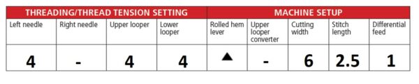 Speedy_binding_with_an_overlocker_threading_diagram_3-thread_overlock_wide