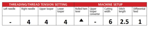 3_Threads_3_Ways_overlock_narrow_settings