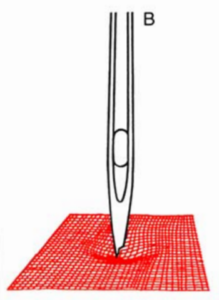 Stitch_Plate_Needle_Entering_Fabric