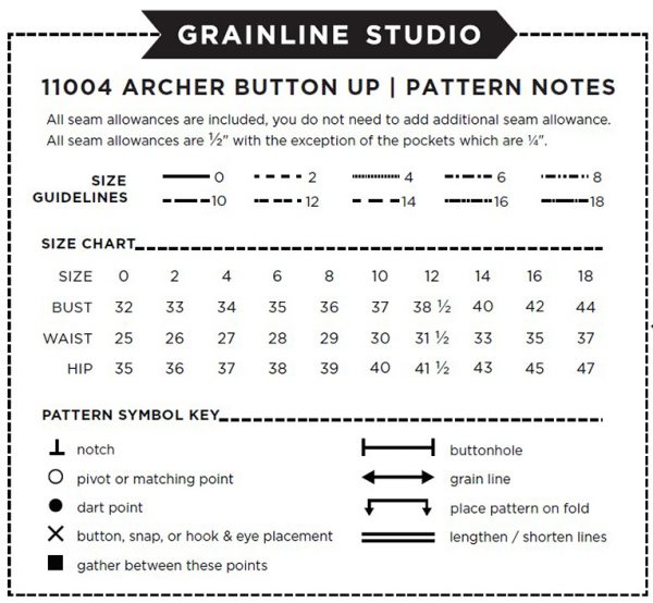 Garment_Sew-Along_Post_#2_Pattern_Notes