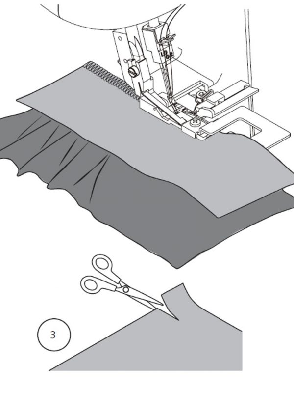 Gathering_with_an_Overlocker_Gathering_foot_diagram