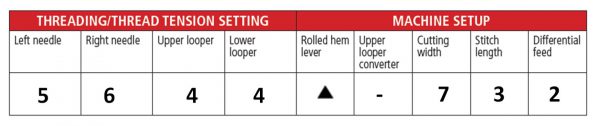 Gathering_with_an_Overlocker_Machine_setting_sample