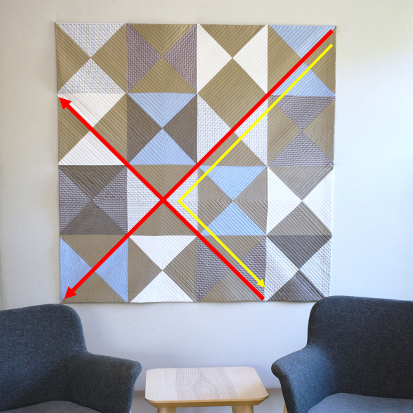 How to make a memory quilt: quilting and binding