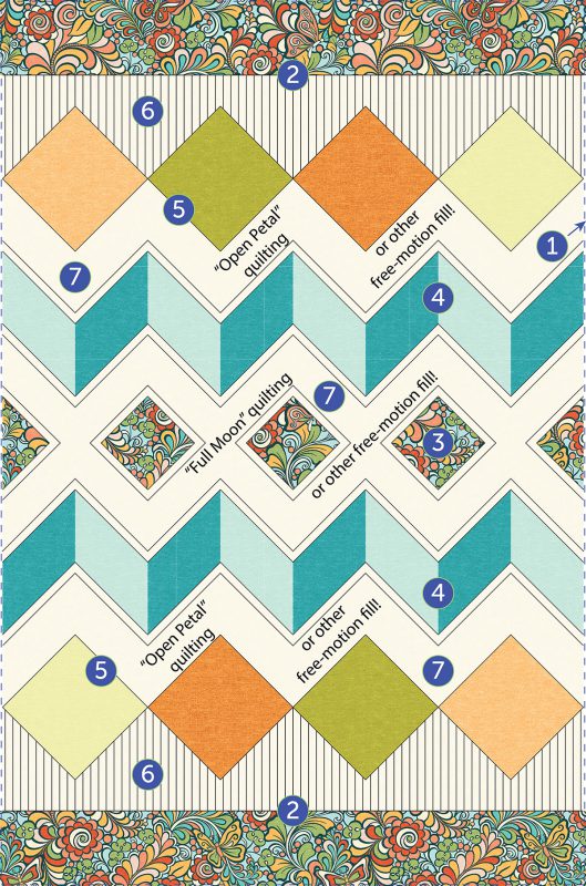 BERNINA Q 16 Diamond Quilt Along Part Two