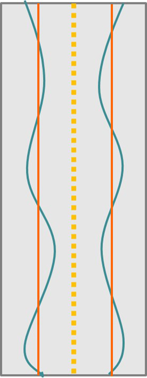 Create Pillow with Serger - Serger_Sampler_Pillow_10_center_panel_BERNINA_WeAllSew_Blog_292x748px