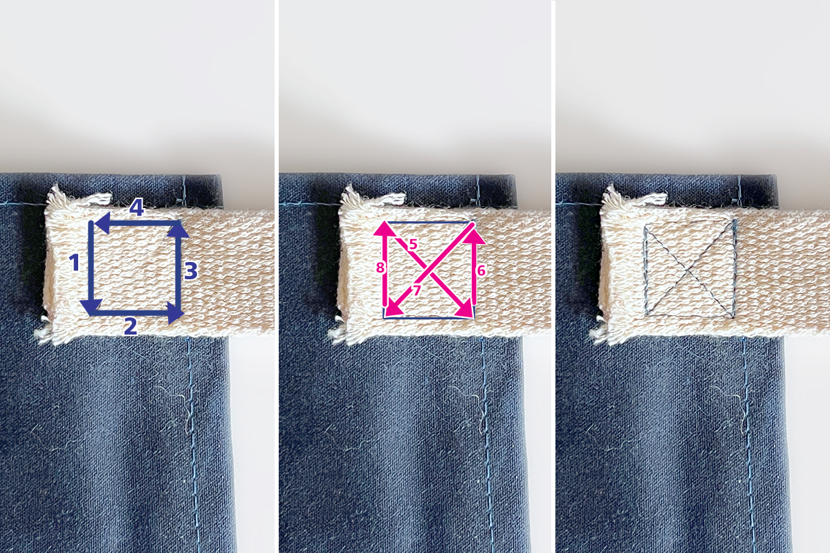 MTC_Project_Utility_Apron_23_Stitch_Box_on_Webbing_BERNINA_WeAllSew_Blog_1200x800px