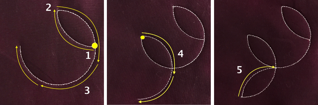 Circle flower stitching steps