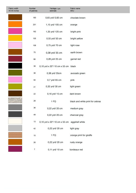 Fabric consumption for the Safari Quilt 