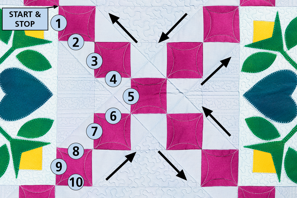 pink diamonds on the Jump for Joy quilt, with black numbers highlighting the direction of quilting.