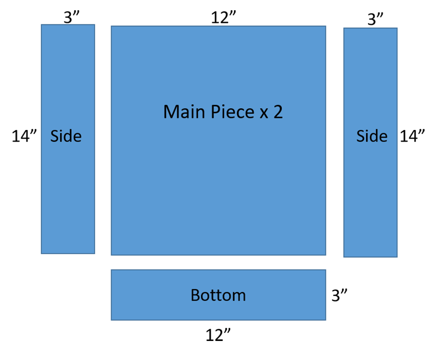 Upcycle_Jeans_to_Bag_08_diagram_of_bag_pattern_BERNINA_WeAllSew_Blog_900x736px