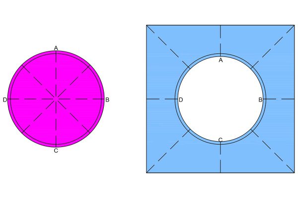 Piecing Full Circles Marked Center Circle and Surround