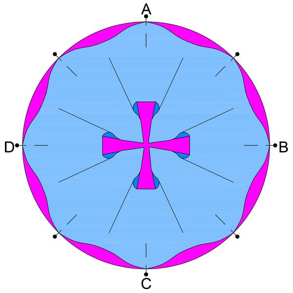 Piecing Full Circles-Pinning 8 Points